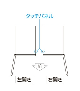 ��󥯥ܥå���2